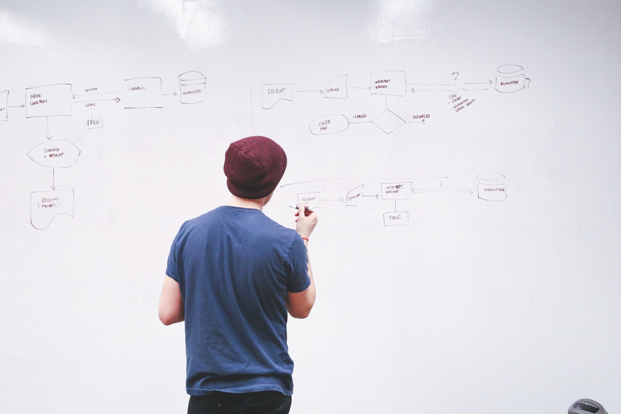 Conheça o flow: nossa plataforma de conteúdo para e-commerce