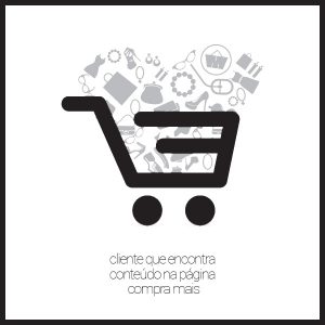 Cliente que encontra conteúdo na página, compra mais